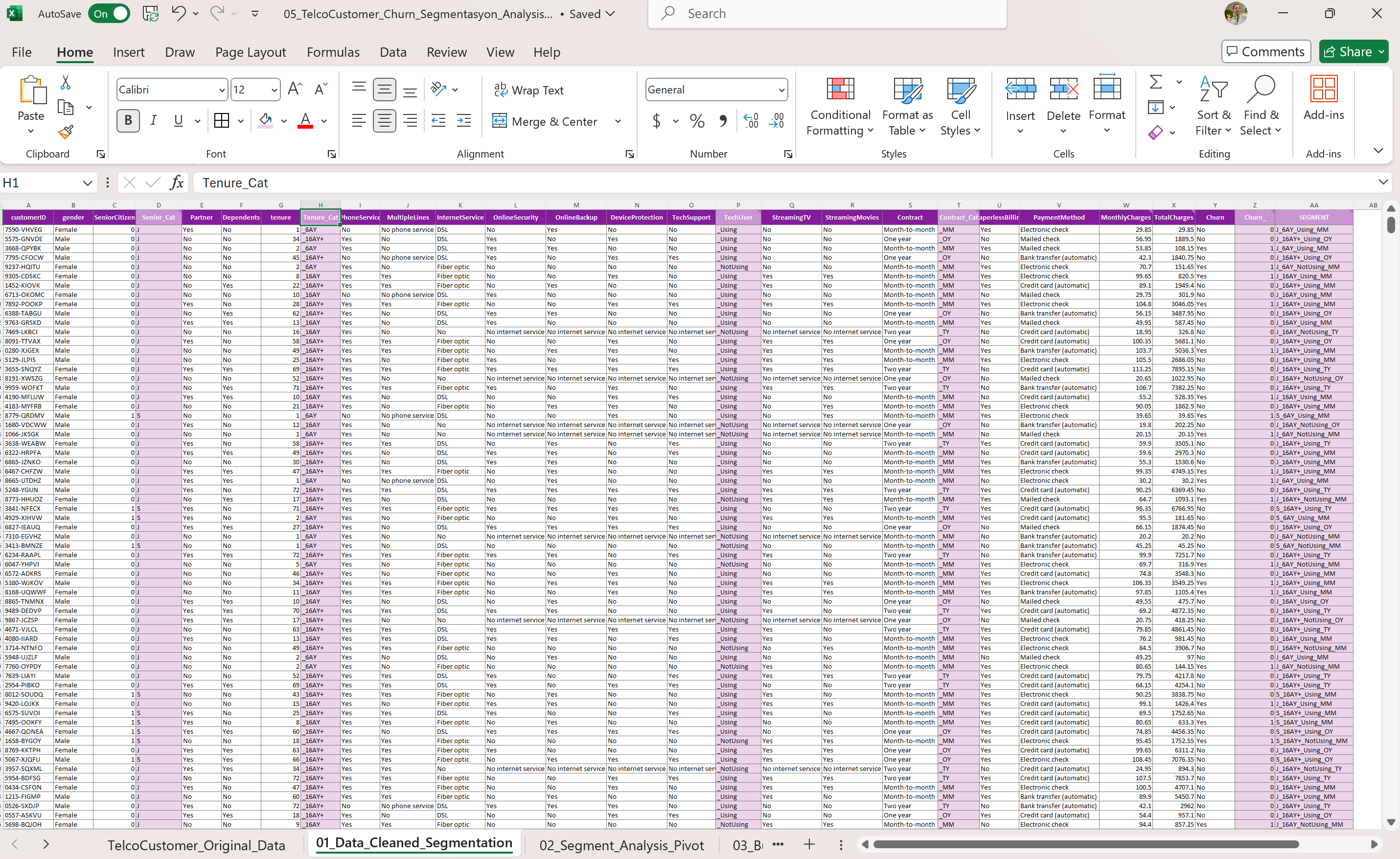 Excel Analysis